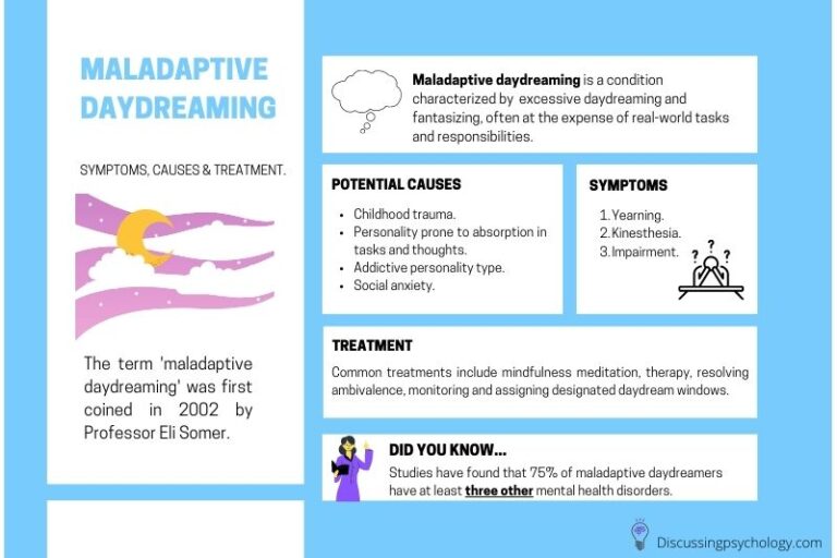 maladaptive-daydreaming-causes-symptoms-and-treatment-discussing