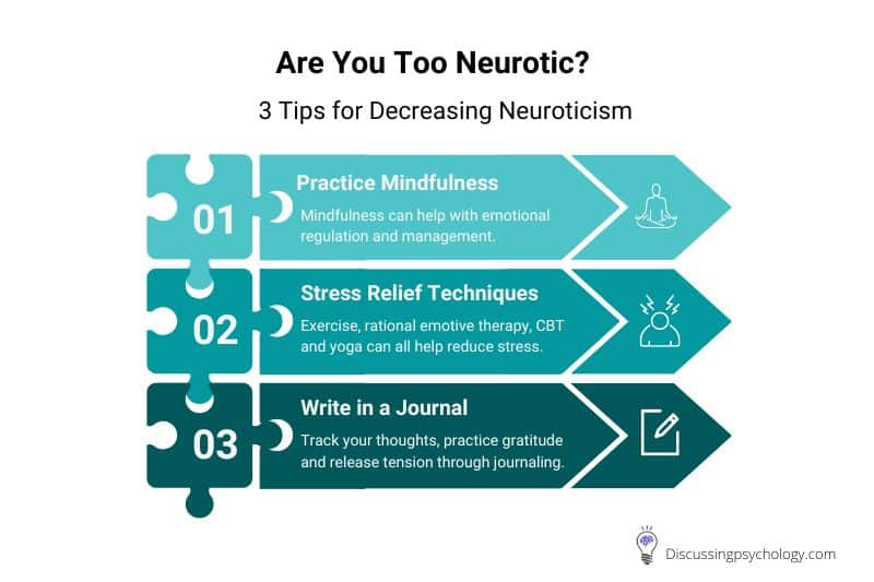 agreeableness-and-neuroticism-what-s-the-relationship-discussing