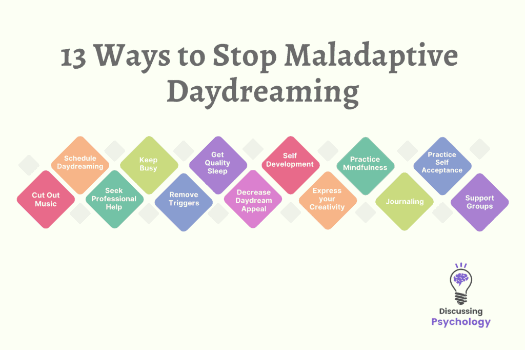 How To Stop Maladaptive Daydreaming: 13 Ways To Break The Habit ...